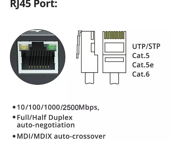 8-Port 5GBASE-T