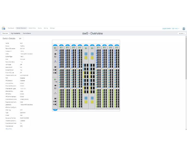 X6-8 8-Slot FC32-48 CR32-8 Gen6 CPX6