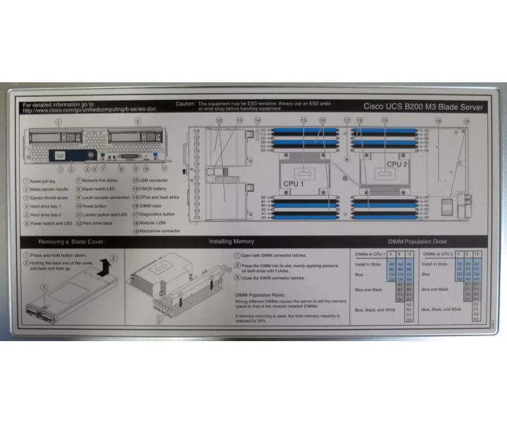 B200-M3 E5-2650v2 E5-2660v2 1280GB
