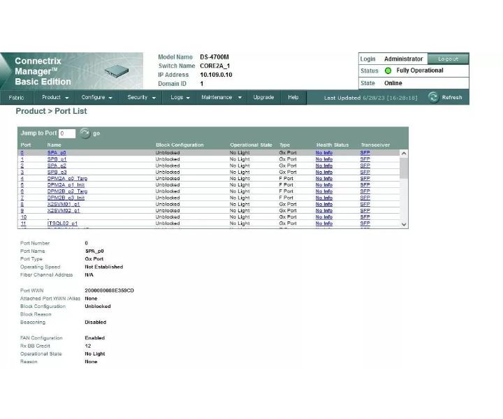 DS-4700M 32-Port 100-652-019