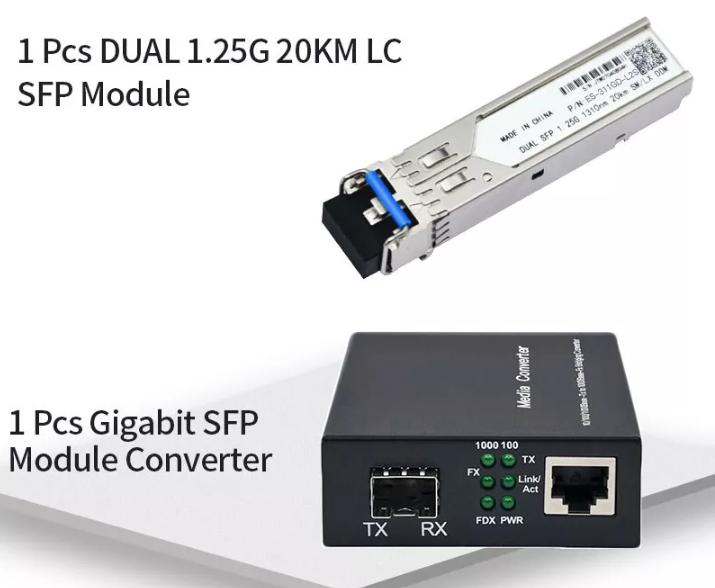 RJ45