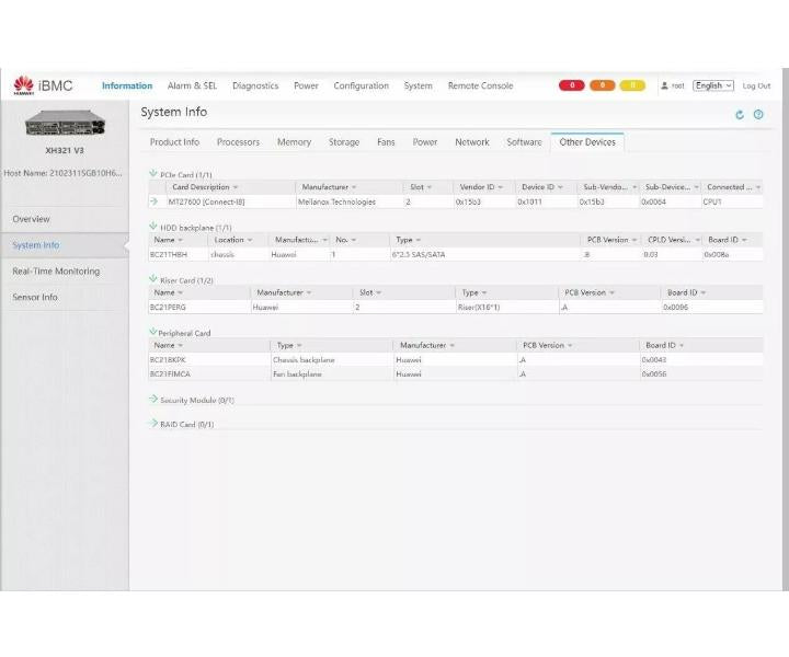 4-Node E5-2690v3 X6000 XH321 512GB