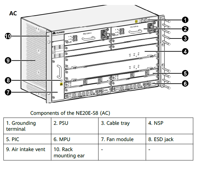 88032GGK