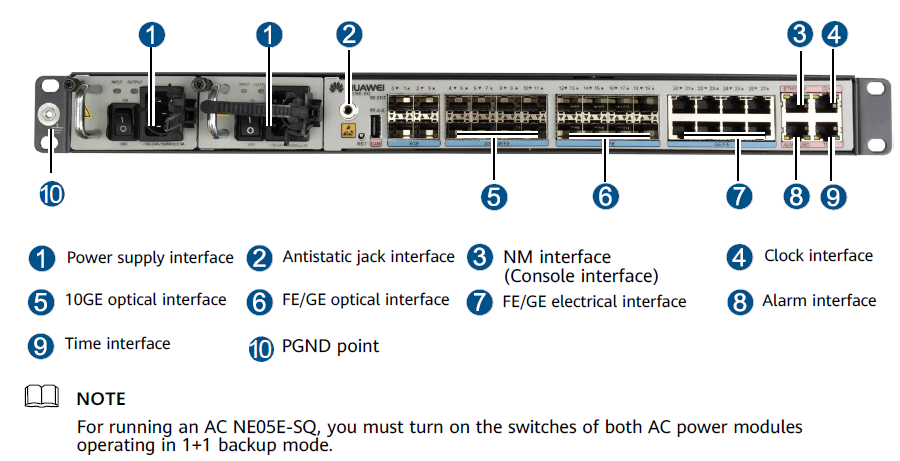 88033TGB