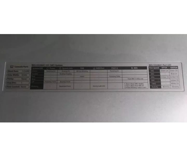 BES-53248 25GbE SFP28 100GbE QSFP28