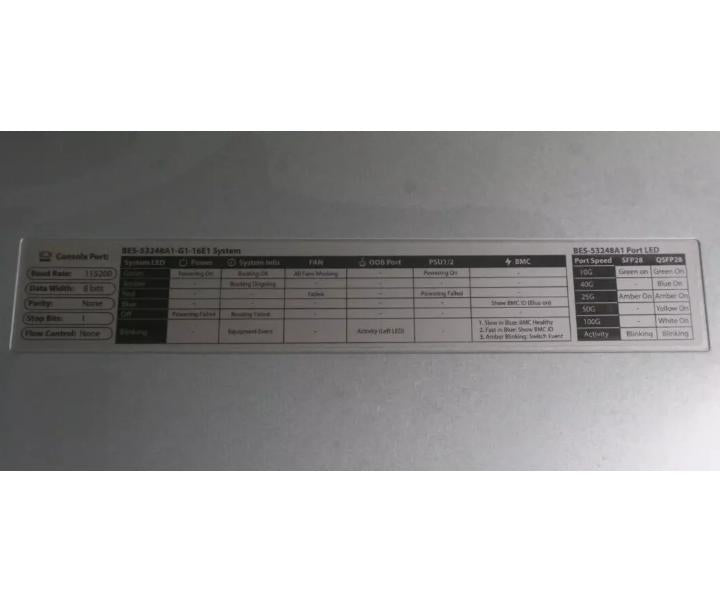 BES-53248 25GbE SFP28 100GbE QSFP28