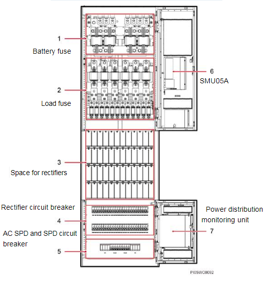 MTS9800B