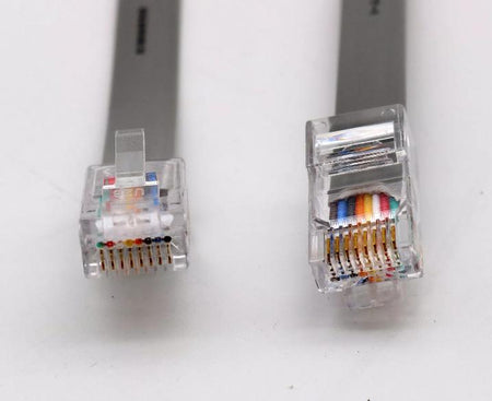 Cat5E RJ45