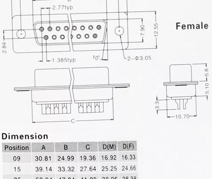 D-Sub RS232