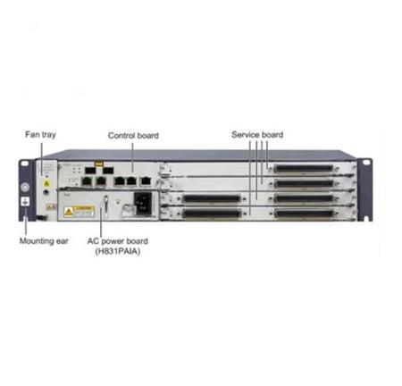 VDSL2 MA5616
