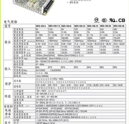 15    NES-100-12 12V8 5A                                                      NES-100-12 12V8 5A