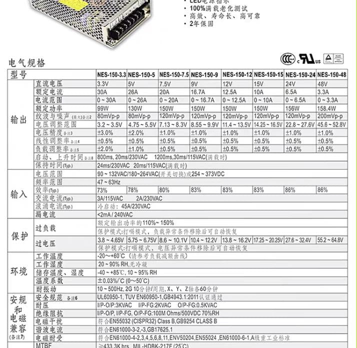 18    NES-150-24  24V 6 5A