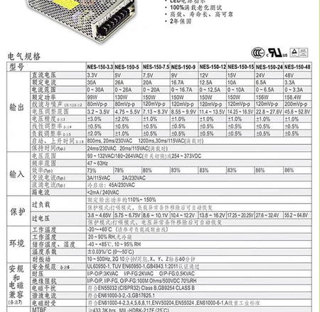 18    NES-150-24  24V 6 5A