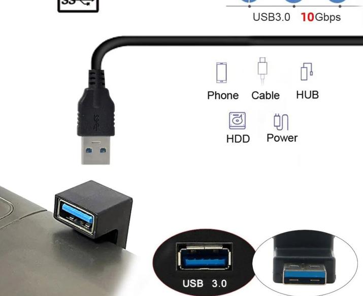 10Gbps
