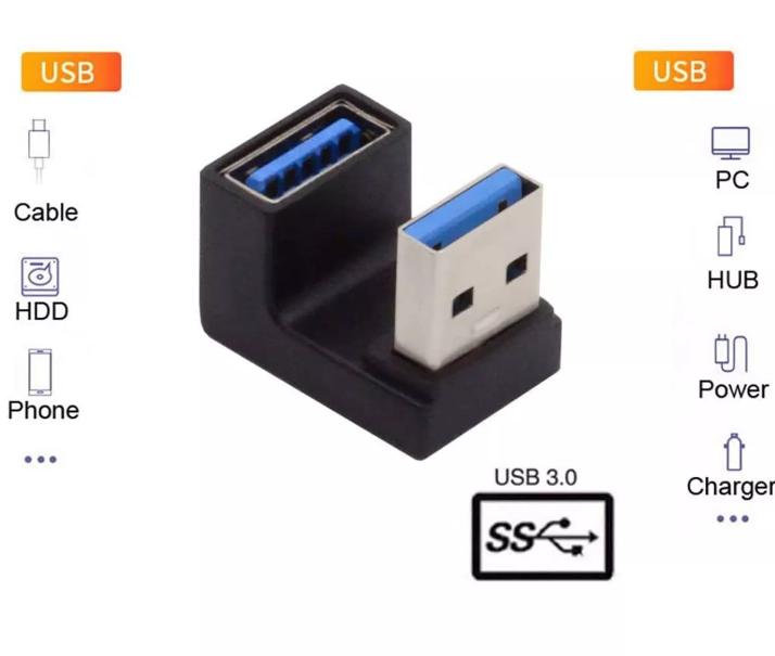 10Gbps