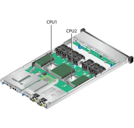 High-Density 2-socket DDR4 1288H