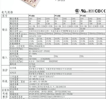 33     PT-45C 5V 15V  15V     20                                                                         PT-45C 5V 15V  15V     20