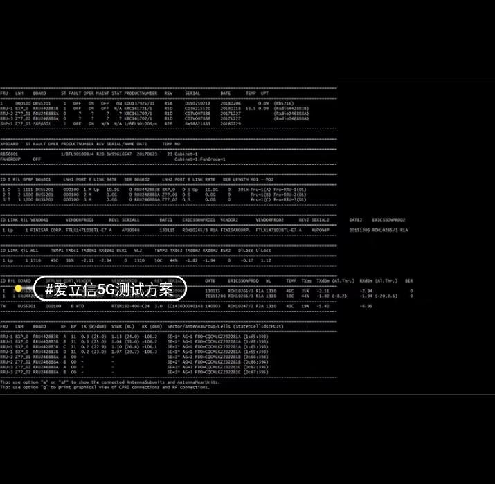 5G   AirScal  AIR 6449 B42AIR 6449 B43AIR 6488 B43