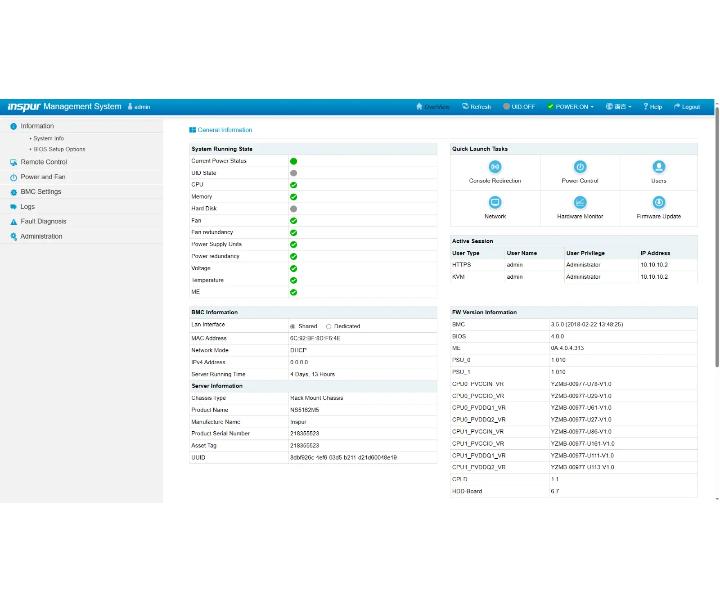 4-Node 100GB