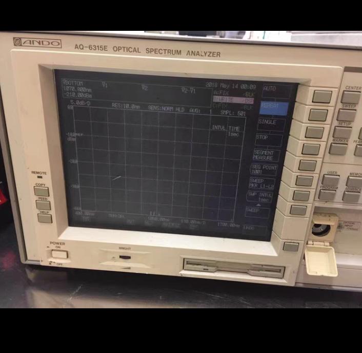 ANDO AQ6315E AQ6315A AQ6315B