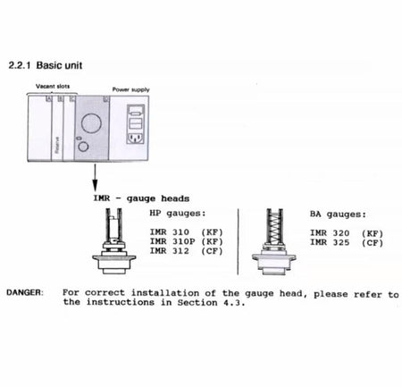Balzers Instruments IMG-300 Vacuum Ion Gauge Controller