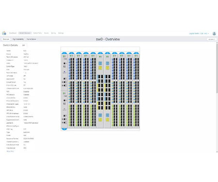 X6-8 8-Slot FC32-48 CR32-8 Gen6 CPX6