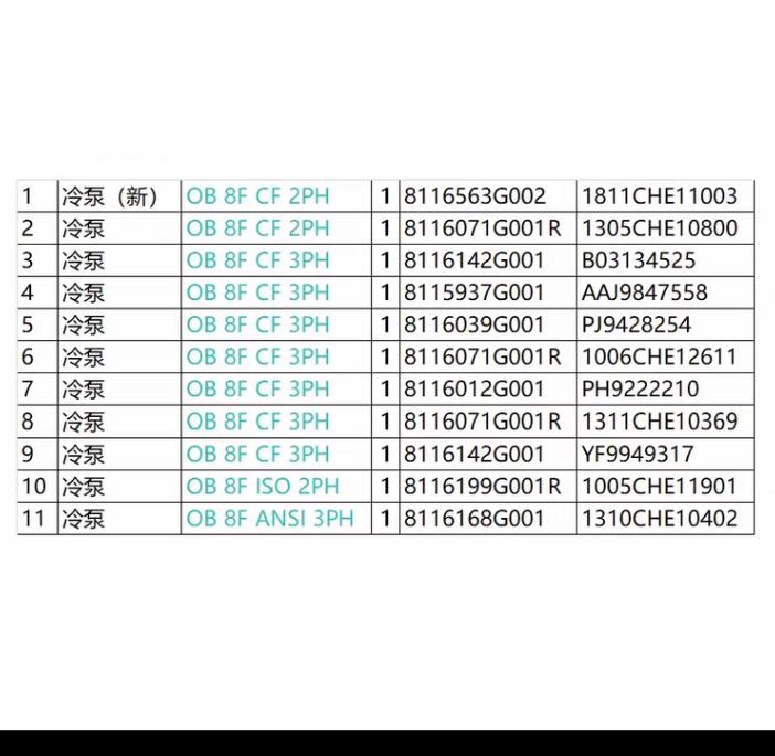 CTI OB8F 8116071G001 cryopump
