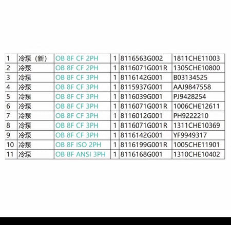 CTI OB8F 8116071G001 cryopump