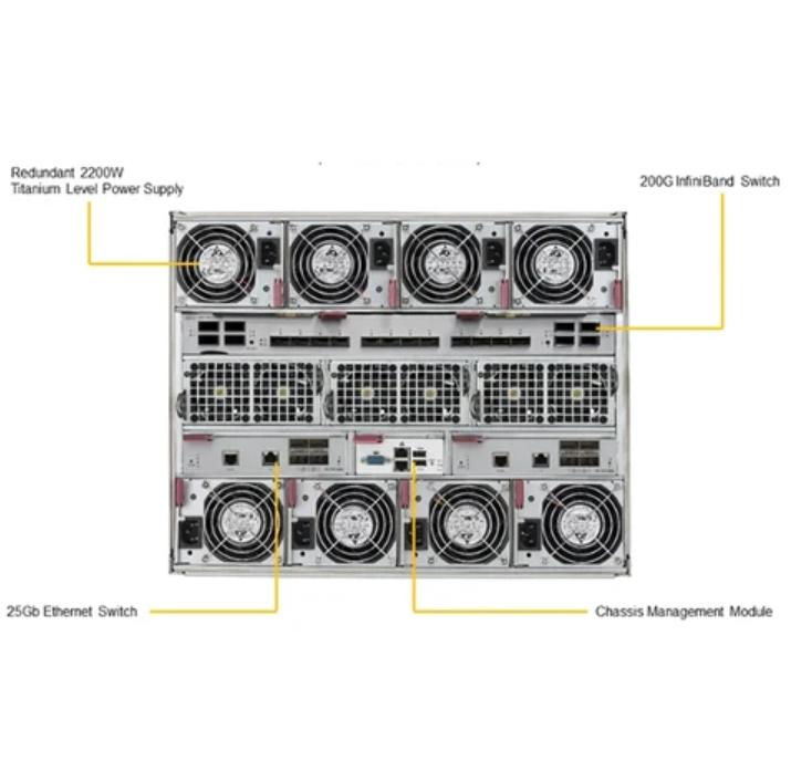 SBS-820H-420P