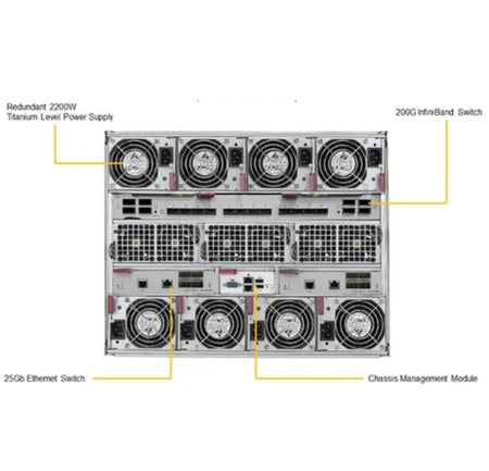 SBS-820H-420P