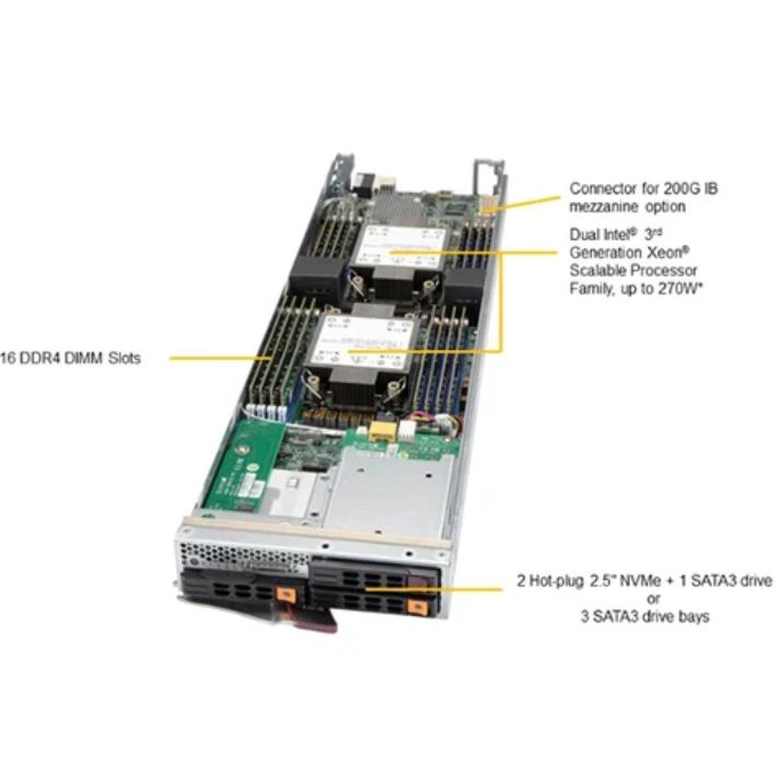 SBS-820H-420P
