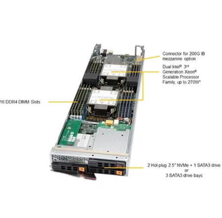 SBS-820H-420P