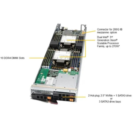 SBS-820H-420P