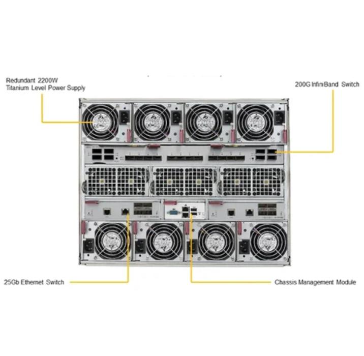 SBS-820H-420P