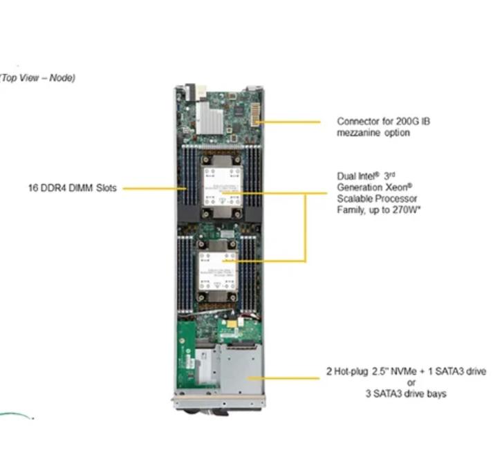 SBS-820H-420P