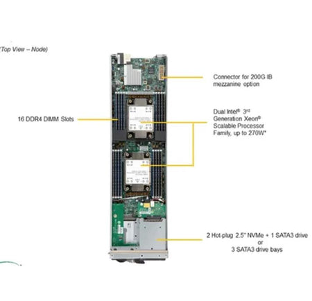 SBS-820H-420P