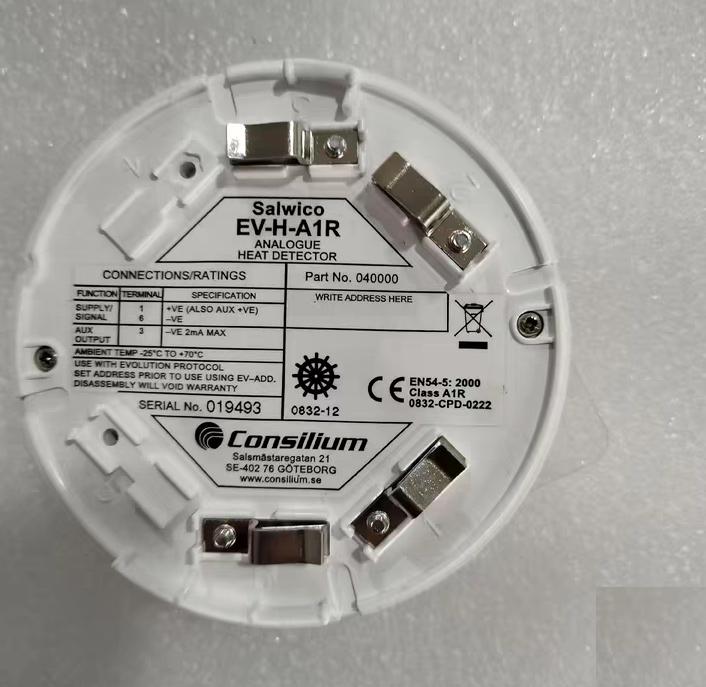 Consilium EV-H-AIR
