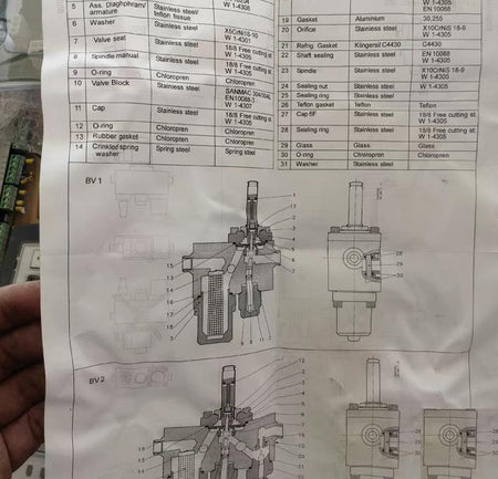 DANFOSS BV1D BV2D 006-3003006-3004 15mm 30