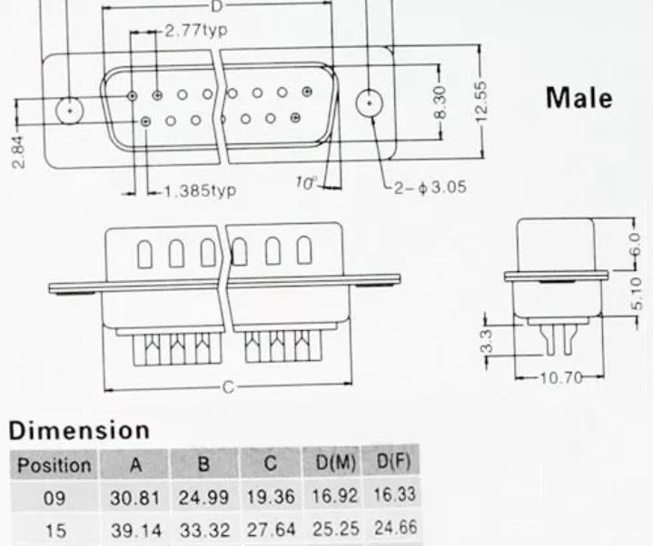 D-SUB RS232