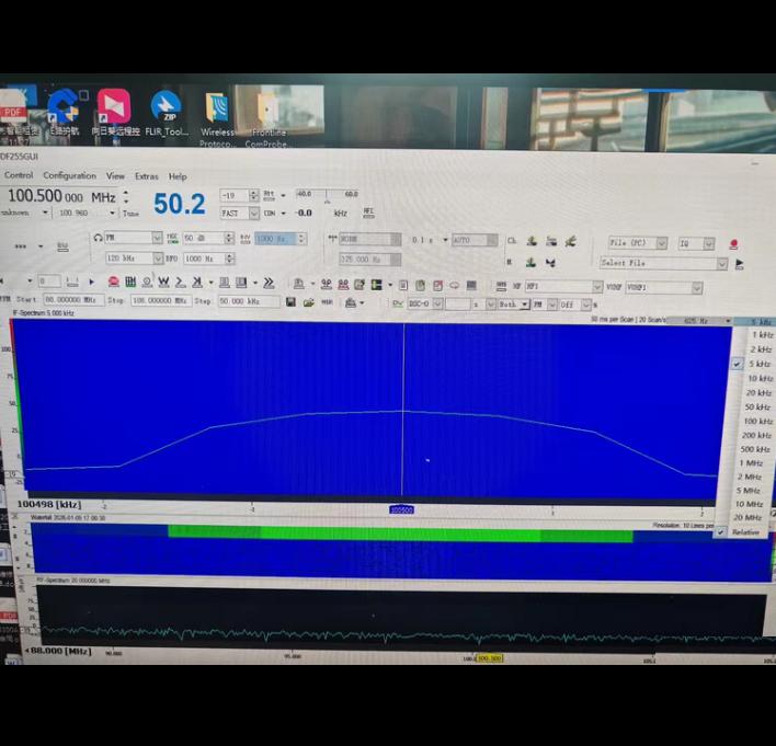 DDF255 20 MHz I Q 80MHz GPS