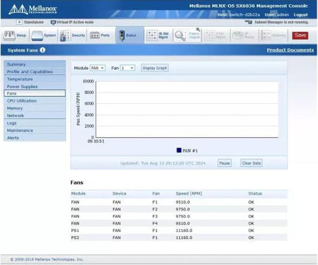 MLNX-OS SX6036 56Gb 97TP3
