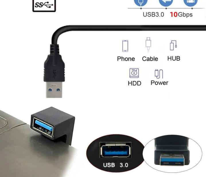 10Gbps