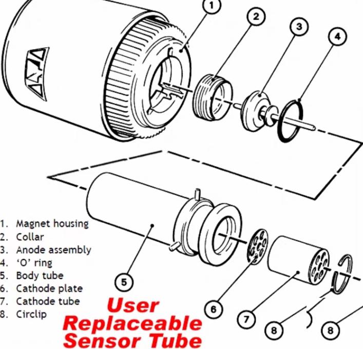 EDWARDS AIM-XL-NW25 D14645000 D14545801