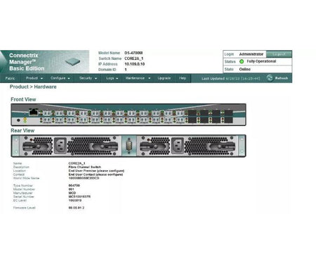 DS-4700M 32-Port 100-652-019