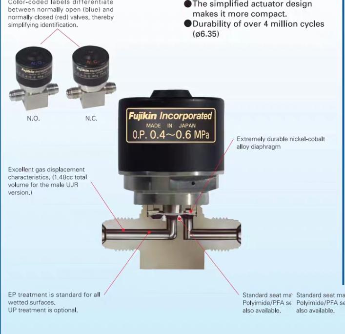 Fujikin FPR-NSD-71-6 35-2 5
