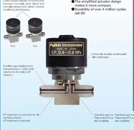 Fujikin FPR-NSD-71-6 35-2 5