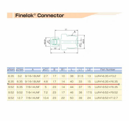 Fujikin UJR-F-6 35XF6 35 1 4 VCR to dual ferrules 6 Swagelok316 VCR 1 4 in VCR x 1 4 in SS-4-VCR-6-400 322 55