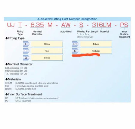 Fujikin UJS-12 7M 6 35M-AW-S 27 Swagelok316L VIM-VAR Micro-Fit® 1 2 in x 1 4 in 6LV-8MW-6-4 819 36