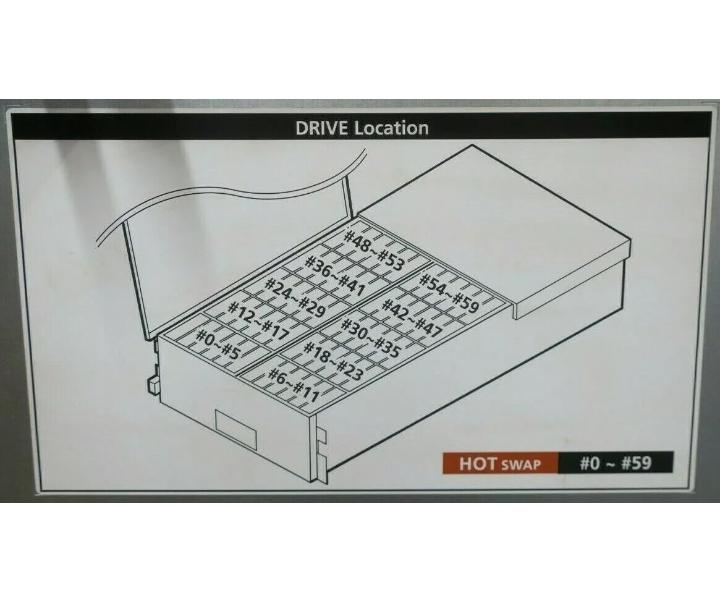 HD-DE 60-Bay DX200 IOM12G 2xFEM12G