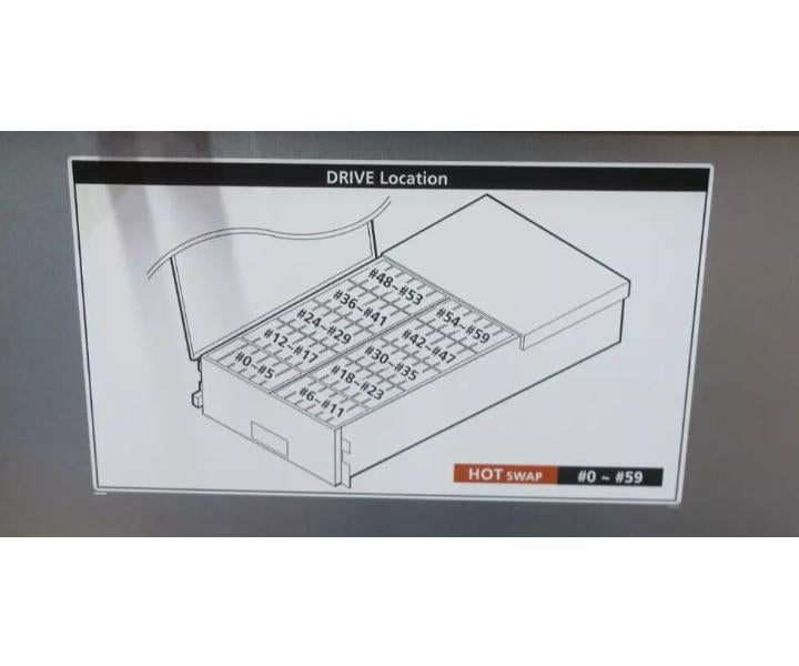 HD-DE 60-Bay 180TB 2xIOM12G 2xFEM12G
